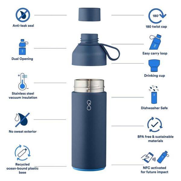Ocean Bottle -  GFBPDWOB 291 - Image 4